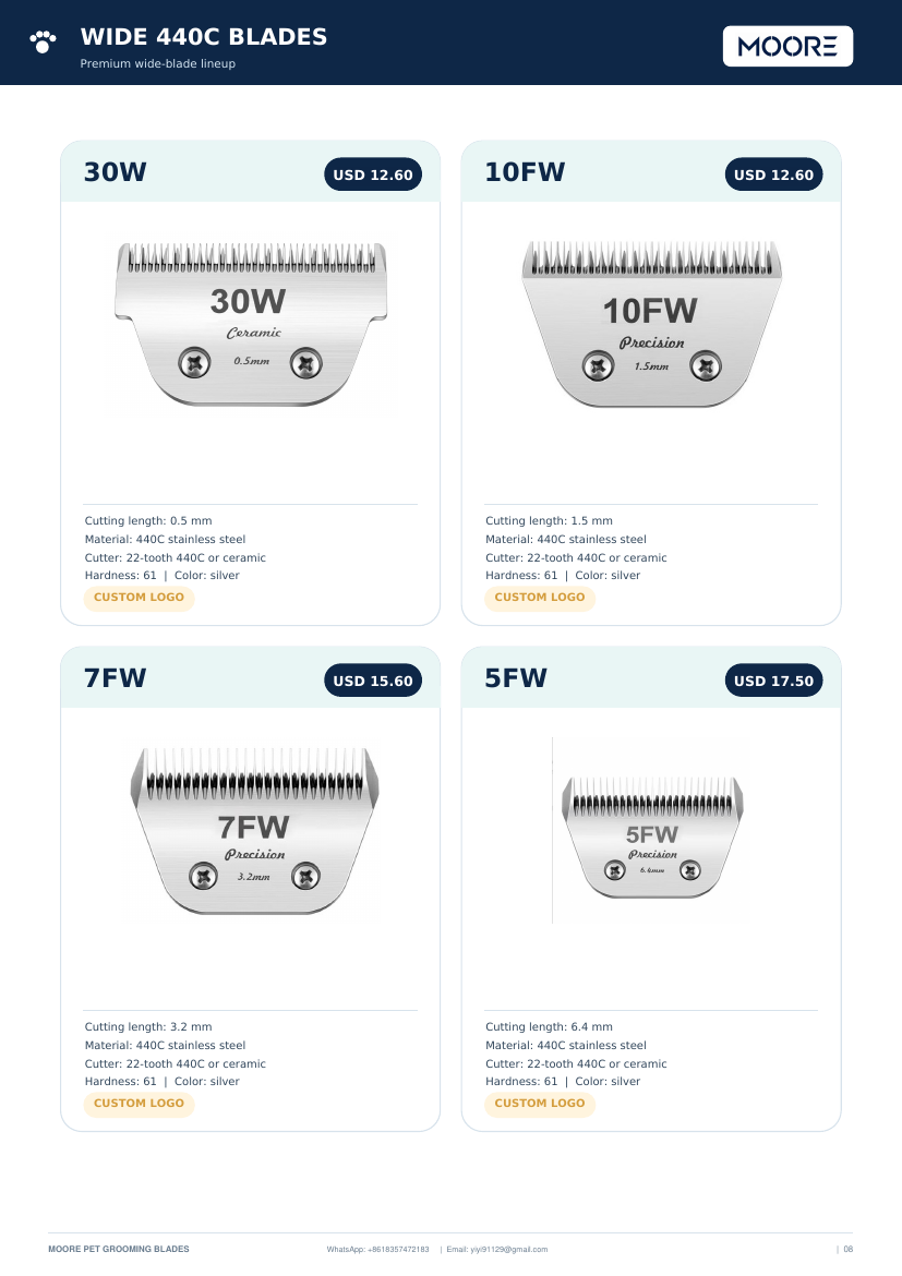 Wide premium 440C grooming blades