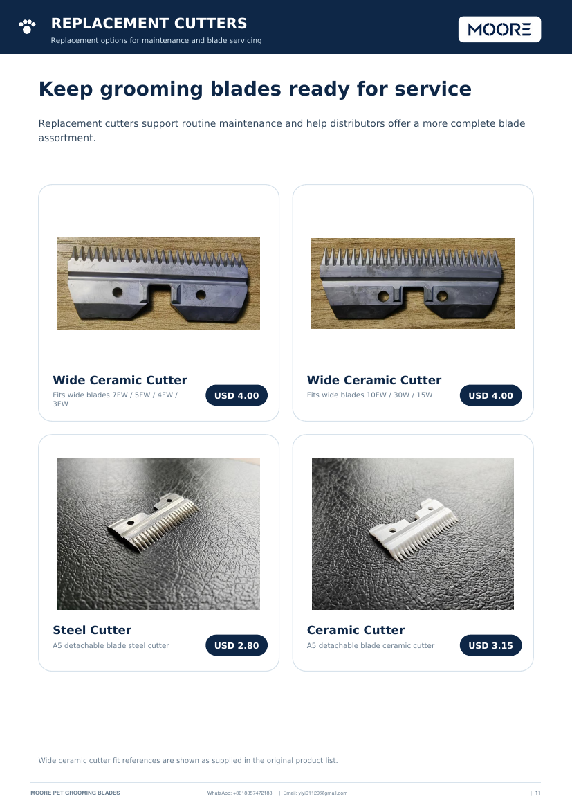 Replacement cutters